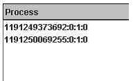 Process column